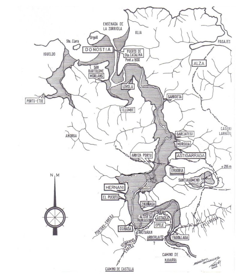 mapa puertos urumea