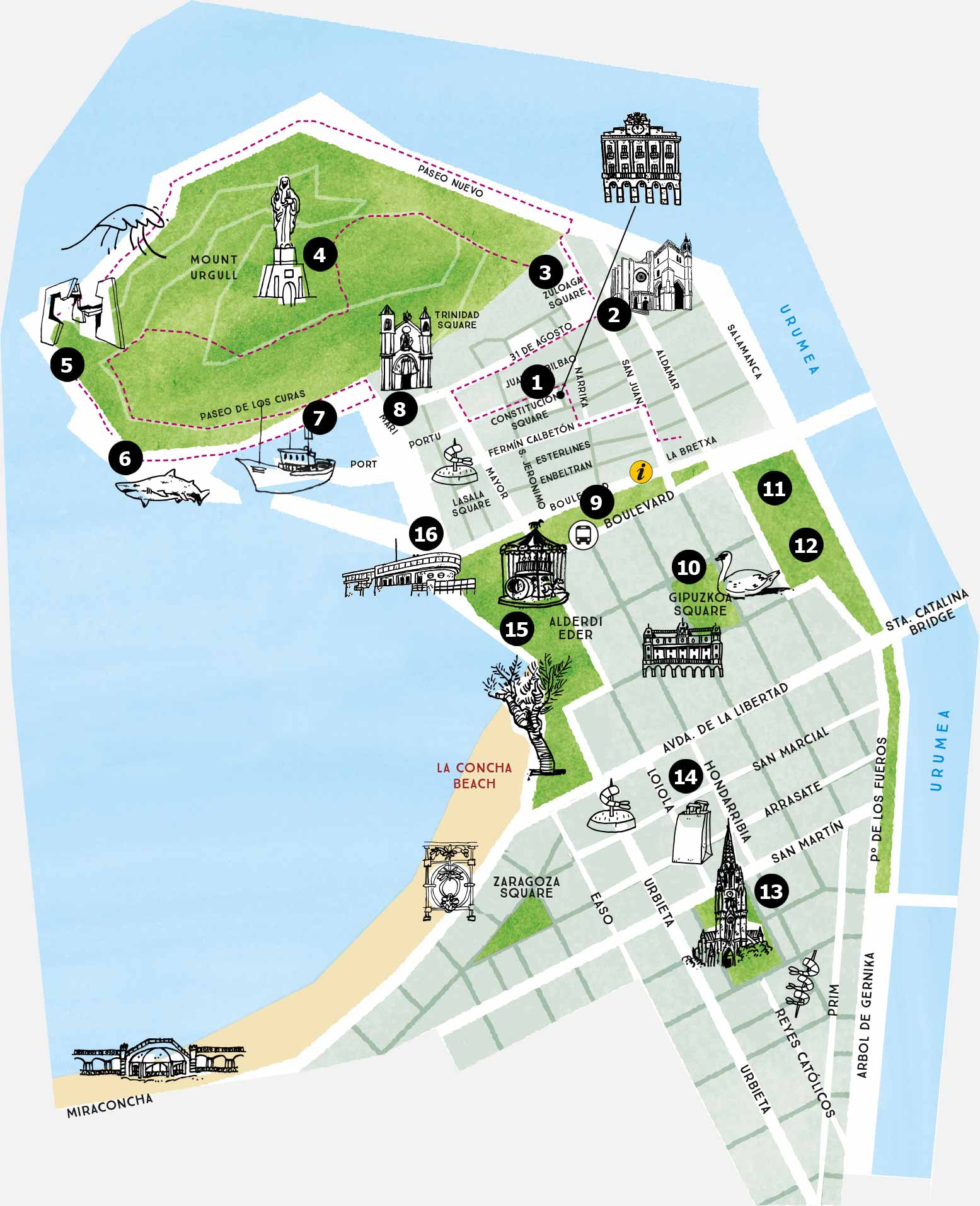 Mapa del Centro y Casco Viejo de San Sebastián