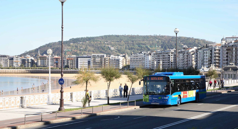 Movilidad San Sebastián