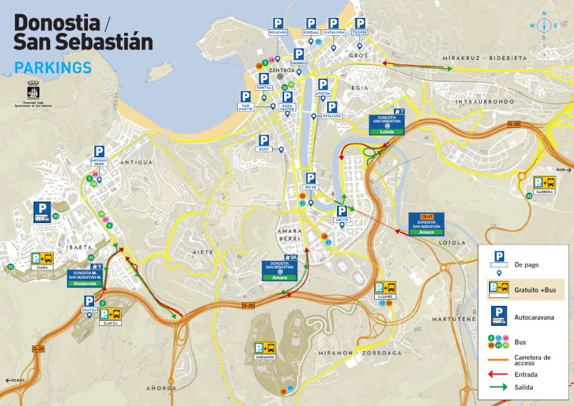 parkings-donostia-san-sebastian