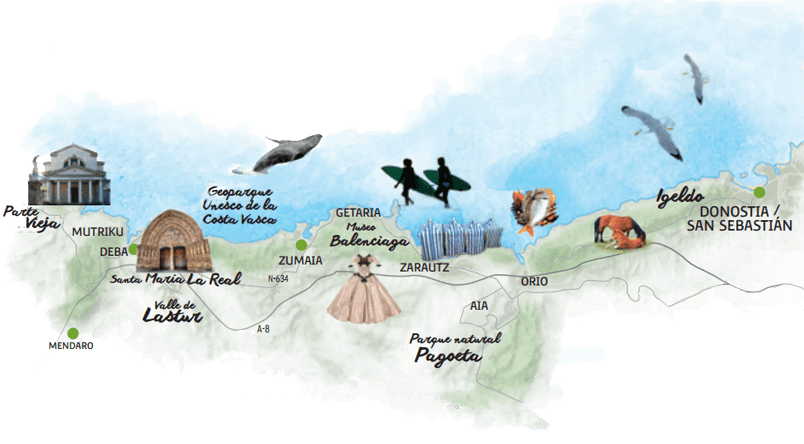 costa-occidental