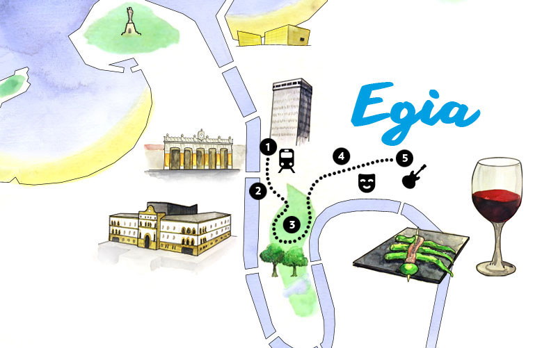 Egia-Mapa-recorrido